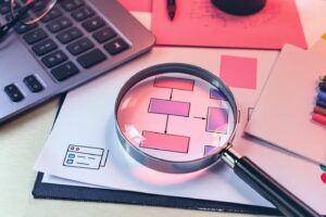 Fiche processus : exemple et modèle pour votre entreprise