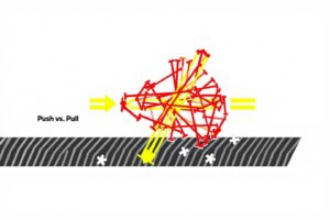 Flux poussé vs flux tiré : avantages et inconvénients